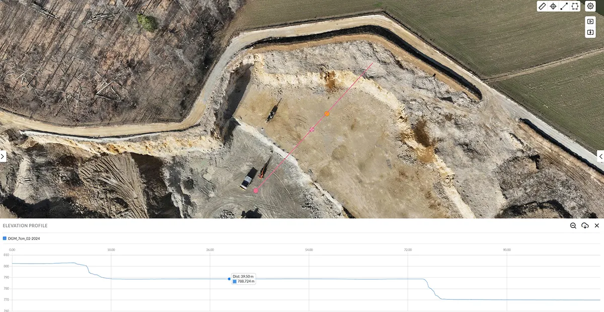 Höhenprofil: Geländeschnitt aus dem DGM Luftbildansicht mit Profil-Linie und darunter dargestelltem Höhenprofil als Geländeschnitt aus einem DGM